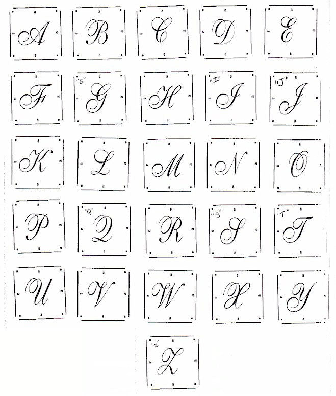 Intials