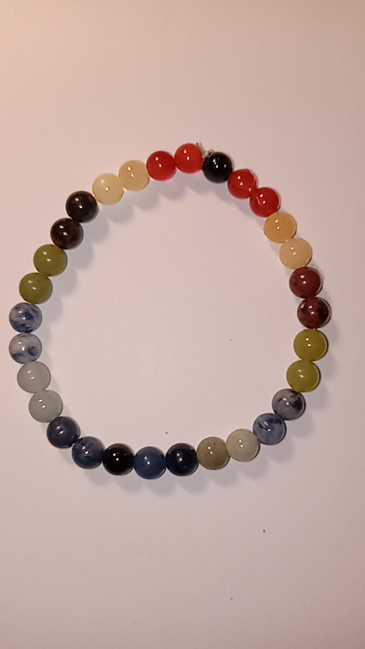 Healing Crystal Bracelets